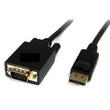 Displayport to VGA Cables